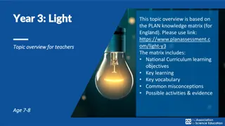 Light: Key Concepts for Year 3 Students