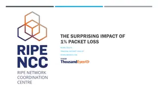 The Impact of 1% Packet Loss on TCP and the Cubic Congestion Avoidance Algorithm