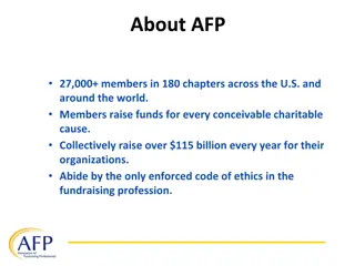 Overview of Association of Fundraising Professionals (AFP) and Charitable Act Impact