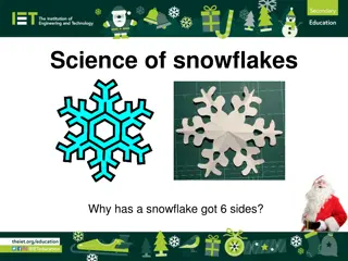 The Science Behind Snowflakes: Why They Have 6 Sides