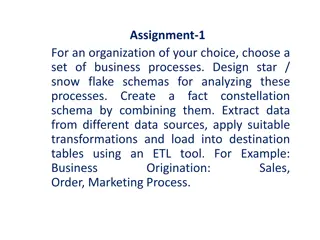 Understanding the Importance of ETL in Modern Business Operations