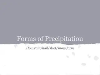 Forms of Precipitation and How They Form