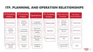 Comprehensive Overview of ITP Planning and Operation Relationships