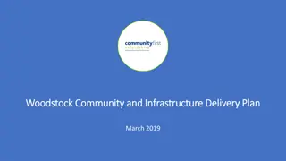 Woodstock Community and Infrastructure Delivery Plan Overview