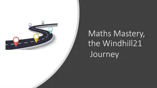 Mathematics Mastery at Windhill21: A Journey of Success