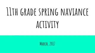 11th Grade Spring Naviance Activity Schedule and Upcoming Events