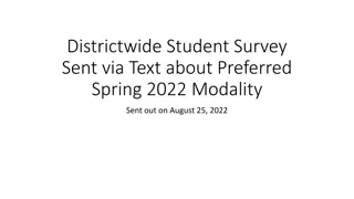 Student Preferences for Spring 2022 Instructional Modality Survey Results