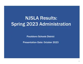 Paulsboro Schools District NJSLA Results Analysis Spring 2023