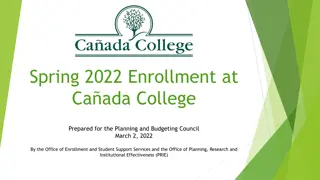 Spring 2022 Enrollment Trends at Cañada College