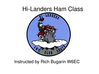 Ham Radio Technician Class Study Tips and Practice Questions