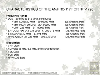 AN/PRC-117F Characteristics Overview