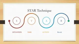 Mastering the STAR Technique for Interview Success