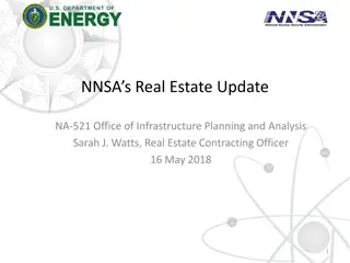 Responsibilities of NNSA Realty Specialists