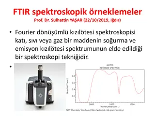 Fourier Transform Infrared (FTIR) Spectroscopy Examples by Prof. Dr. Sulhattin YAŞAR