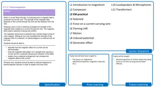 Electromagnetism Exploration and Practical Applications