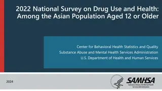 2022 National Survey on Drug Use and Health Among Asian Population Aged 12+