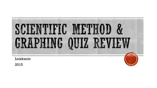 Quiz Review on Scientific Method and Graphing