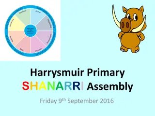 SHANARRI for Wellbeing at Harrysmuir Primary