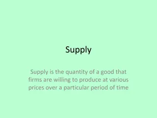 Supply in Economics