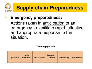 Supply Chain Preparedness for Emergency Response