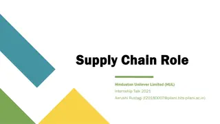 HUL Supply Chain Role Internship Insights 2021