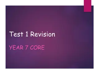 Math Revision for Year 7 Core Topics