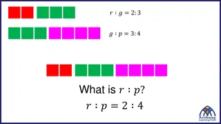 Equivalent Ratios and Solving Ratio Problems