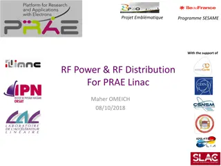 Development of RF Power System for PRAE Linac Project