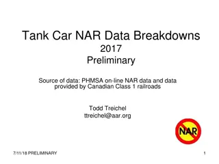 Tank Car NAR Data Breakdowns 2017 Preliminary Overview