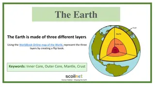 The Layers of the Earth and Plate Movement