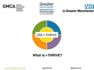 Understanding the i-THRIVE Framework for Children's Mental Health