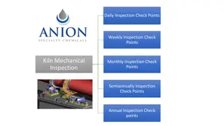 Kiln Inspection Protocol for Optimal Performance