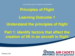 Principles of Flight: Understanding Lift Creation in Aircraft