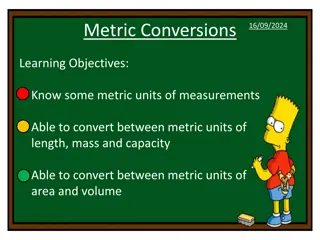 Metric Conversions and Unit Conversions Learning