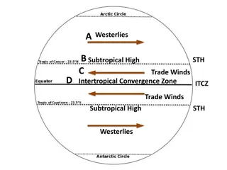 Understanding the Global Wind Patterns and Weather Systems