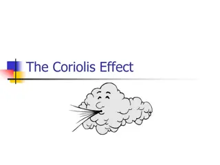 Global Wind Patterns and the Coriolis Effect