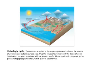 The Hydrologic Cycle and Water Distribution