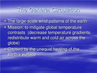 The General Circulation of Earth's Atmosphere