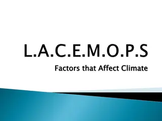 Understanding Factors Influencing Climate Patterns