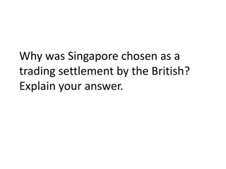 Factors Leading to Singapore's Selection as a Trading Settlement by the British