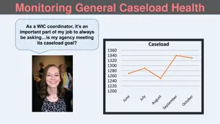 Monitoring General Caseload Health as a WIC Coordinator