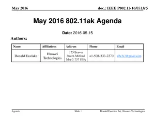 IEEE P802.11-16/0513r5 Meeting Agenda Summary