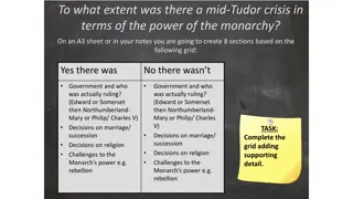 Examination of the Mid-Tudor Crisis: Power Struggles and Challenges to Monarchy