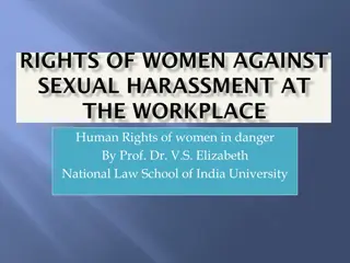 Sexual Harassment of Women in the Workplace