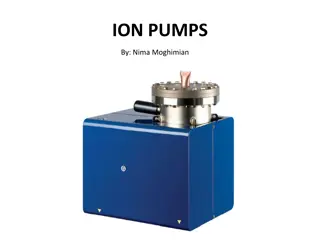 Ion Pumps and High Vacuum Systems