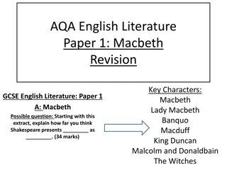 Exploring Key Characters and Themes in Shakespeare's Macbeth