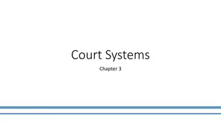 Overview of Court Systems and Dispute Resolution Methods