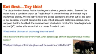 Linked Genes and Genetic Mapping in Inheritance