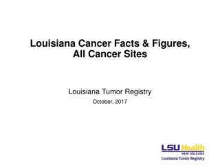 Cancer Statistics in Louisiana: Insights and Trends