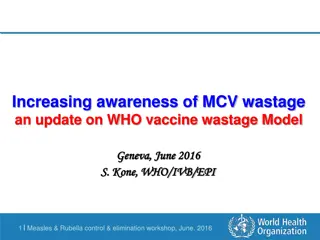 The Impact of Vaccine Wastage on Measles Elimination Efforts